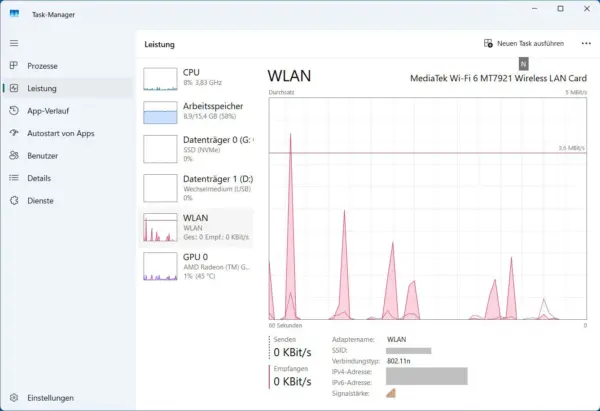 Netzwerkaktivität im Task-Manager unter Windows 11 prüfen WLAN-Auslastung im Windows 11 Task-Manager anzeigen